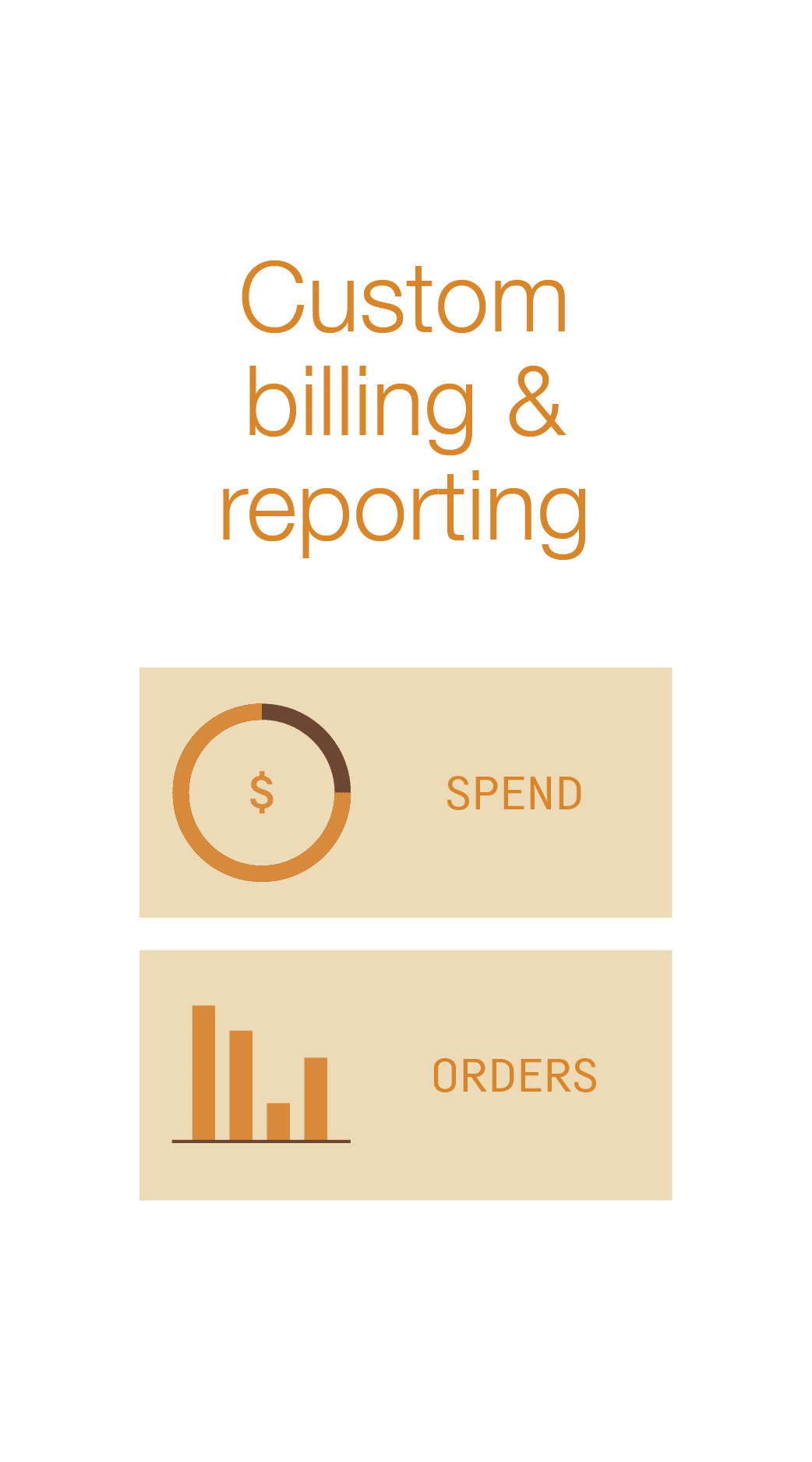 Orange 3 offers your business flexible, easy and transparent reporting and so much more